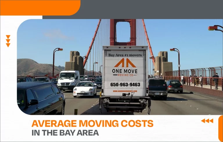 Average Moving Costs in the Bay Area